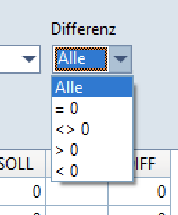 Differenz-Filter Differenz-Filter